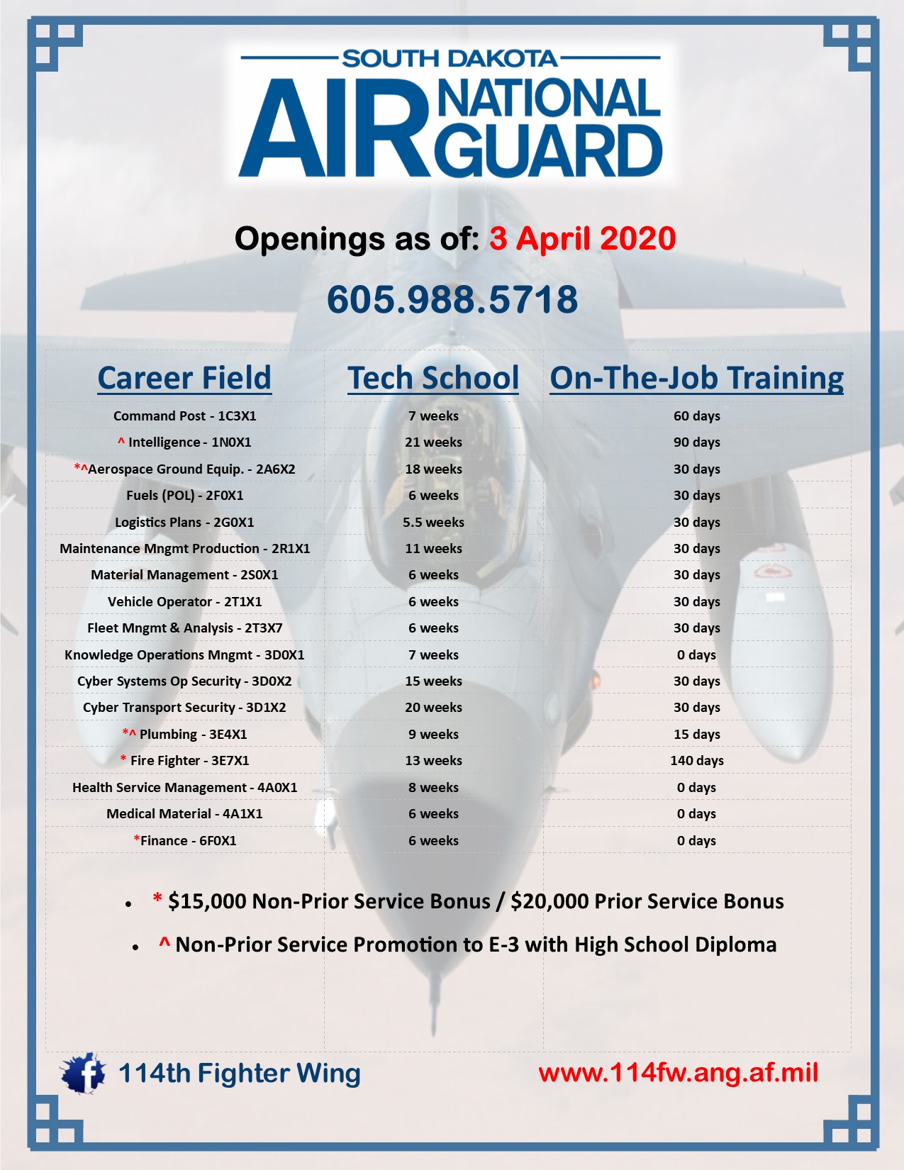 careers